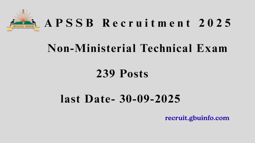 APSSB Recruitment 2025