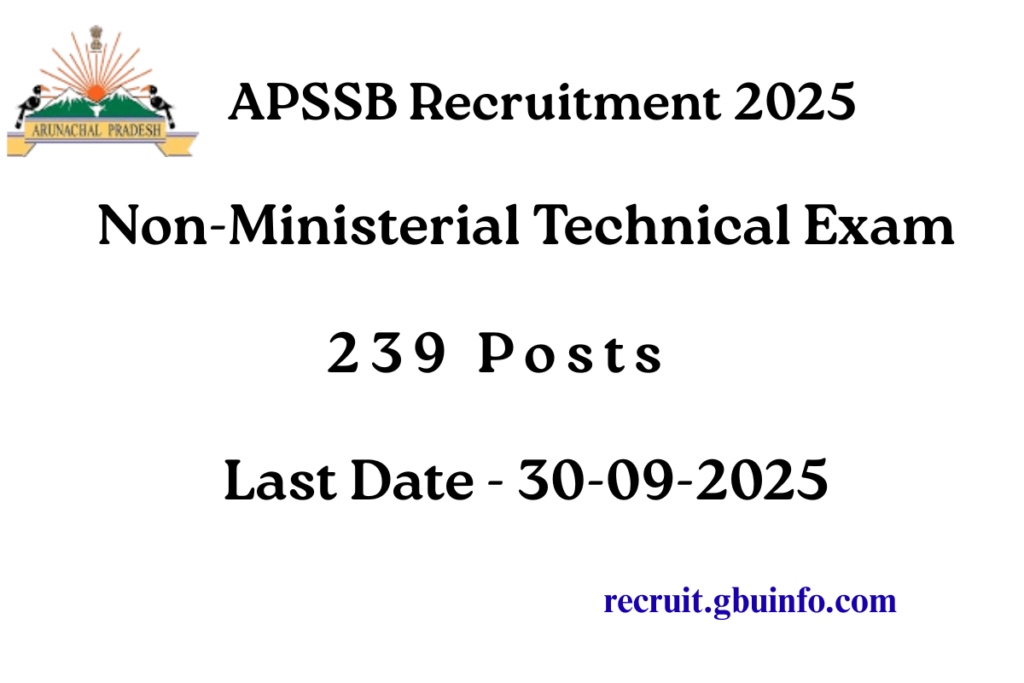 APSSB Recruitment 2025