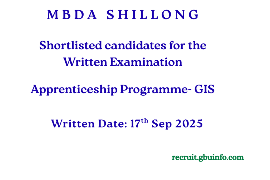 GIS Apprenticeship Shortlisted Candidates 2025 Khasi Jaintia Garo