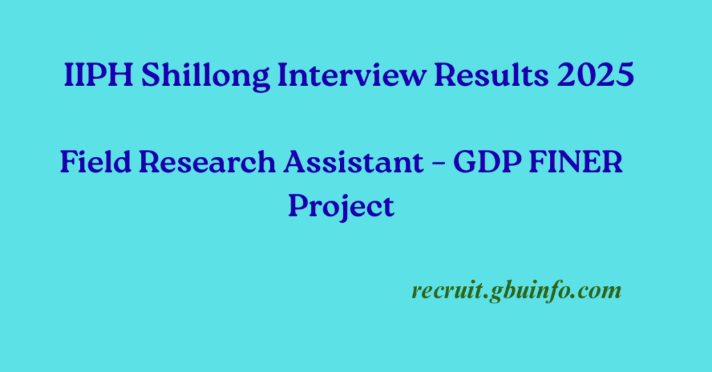IIPH Shillong Interview Results 2025