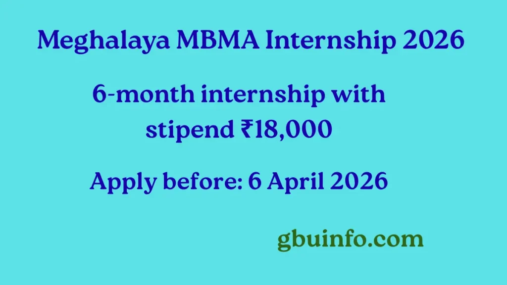 Meghalaya MBMA Internship 2026 – Farm Manager Internship Program in Meghalaya