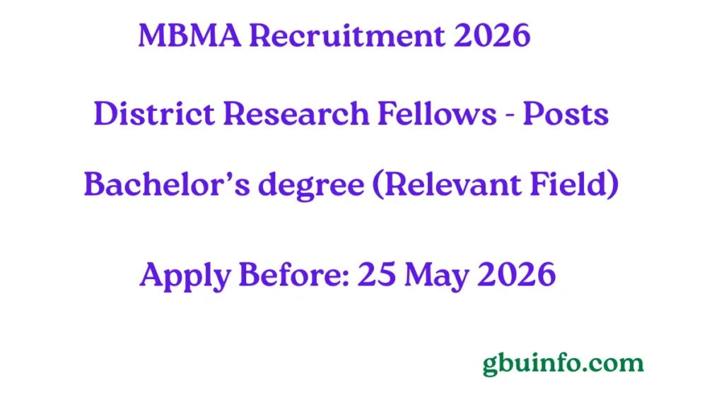 MBMA Recruitment 2026 District Research Fellows vacancy in Meghalaya apply online notification