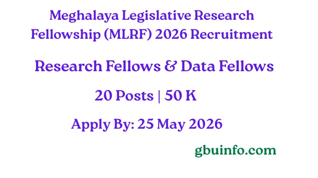 Meghalaya Legislative Research Fellowship MLRF 2026 Apply Online for Research Fellow and Data Fellow Posts